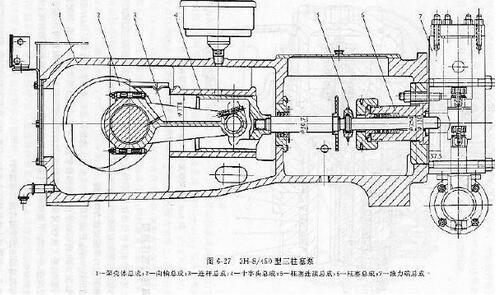 力士樂柱塞泵