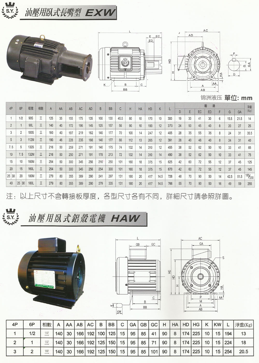 群策電機(jī)